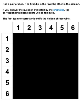 A Man
after
God’s own
heart
1 2 3 4 5 6
1
2
3
4
5
6
Roll a pair of dice. The first die is the row; the other is the column.
If you answer the question indicated by the ordinates, the
corresponding black square will be removed.
The first team to correctly identify the hidden phrase wins.
 