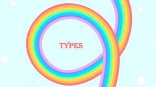 Types
 