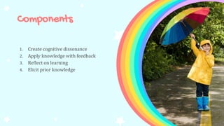 1. Create cognitive dissonance
2. Apply knowledge with feedback
3. Reflect on learning
4. Elicit prior knowledge
Components
 
