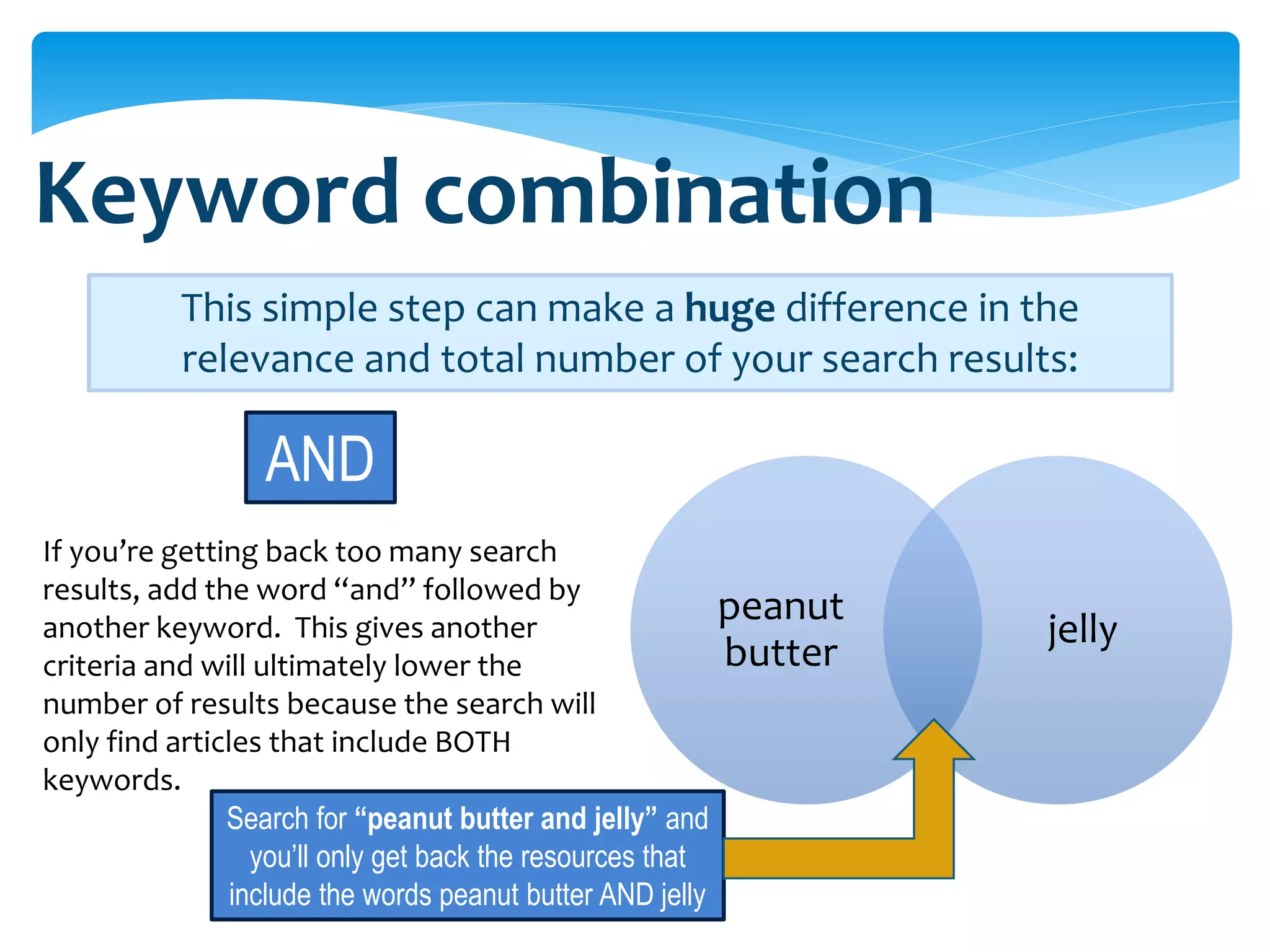 Keyword combination
           This simple step can make a huge difference in the
           relevance and total number of your search results:

                 AND
If you’re getting back too many search
results, add the word “and” followed by
                                                          peanut
another keyword. This gives another                                jelly
criteria and will ultimately lower the                    butter
number of results because the search will
only find articles that include BOTH
keywords.
               Search for “peanut butter and jelly” and
                  you’ll only get back the resources that
                include the words peanut butter AND jelly
 