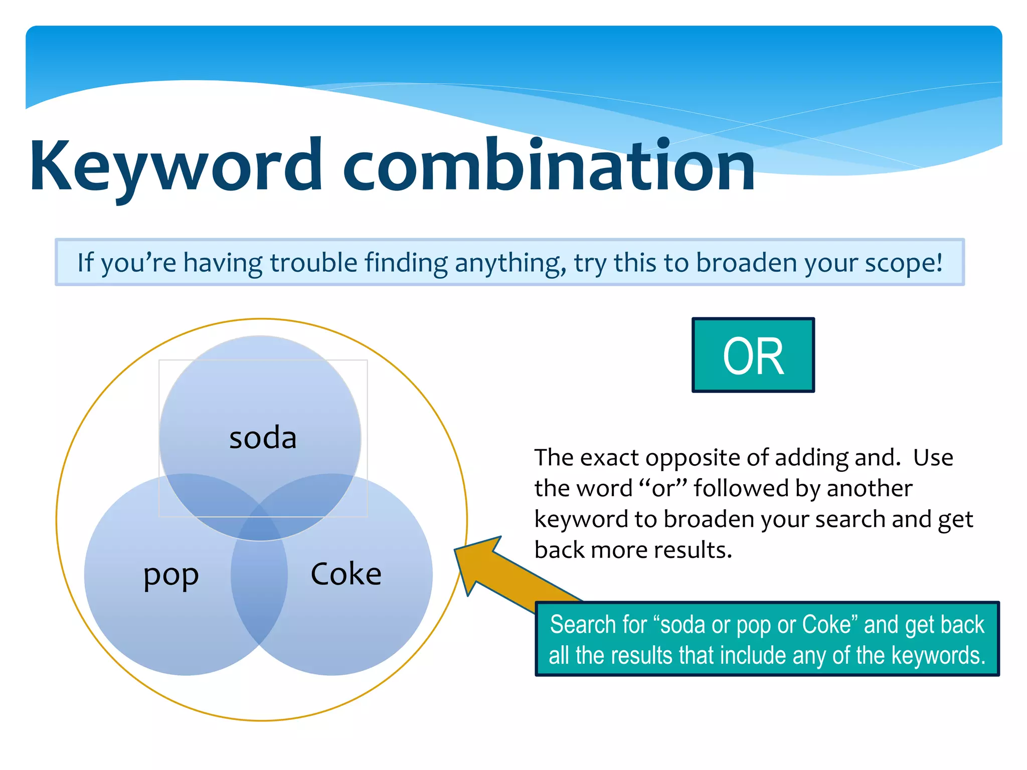 Keyword combination
 If you’re having trouble finding anything, try this to broaden your scope!


                                                            OR
             soda
                                        The exact opposite of adding and. Use
                                        the word “or” followed by another
                                        keyword to broaden your search and get
                                        back more results.
      pop           Coke
                                         Search for “soda or pop or Coke” and get back
                                         all the results that include any of the keywords.
 