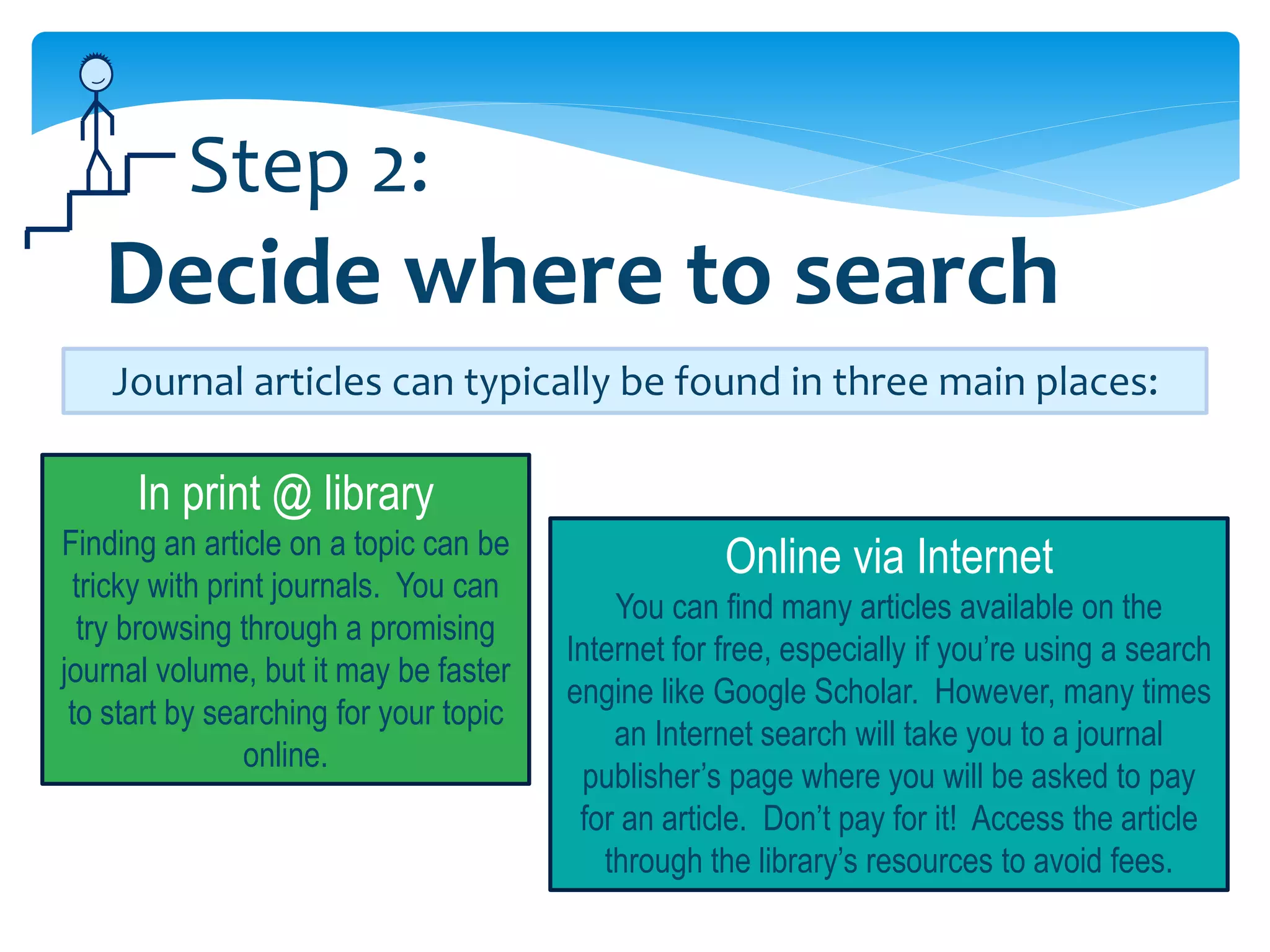 Step 2:
   Decide where to search
    Journal articles can typically be found in three main places:

      In print @ library
Finding an article on a topic can be
 tricky with print journals. You can
                                                     Online via Internet
                                            You can find many articles available on the
  try browsing through a promising
                                        Internet for free, especially if you’re using a search
journal volume, but it may be faster
                                        engine like Google Scholar. However, many times
 to start by searching for your topic
                                            an Internet search will take you to a journal
                online.
                                          publisher’s page where you will be asked to pay
                                         for an article. Don’t pay for it! Access the article
                                           through the library’s resources to avoid fees.
 