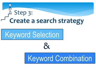 Step 3:
 Create a search strategy

Keyword Selection
            &
       Keyword Combination
 