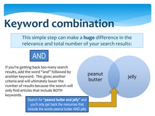 Keyword combination
           This simple step can make a huge difference in the
           relevance and total number of your search results:

                 AND
If you’re getting back too many search
results, add the word “and” followed by
                                                          peanut
another keyword. This gives another                                jelly
criteria and will ultimately lower the                    butter
number of results because the search will
only find articles that include BOTH
keywords.
               Search for “peanut butter and jelly” and
                  you’ll only get back the resources that
                include the words peanut butter AND jelly
 