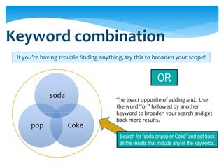 Keyword combination
 If you’re having trouble finding anything, try this to broaden your scope!


                                                            OR
             soda
                                        The exact opposite of adding and. Use
                                        the word “or” followed by another
                                        keyword to broaden your search and get
                                        back more results.
      pop           Coke
                                         Search for “soda or pop or Coke” and get back
                                         all the results that include any of the keywords.
 