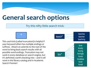 General search options
                          Try this nifty little search trick:

                                                                 teaches
                    *                                teach*       teacher
                                                                 teaching
This cool trick (called truncation) is helpful if
your keyword often has multiple endings or
                                                                    love
suffixes. Attach an asterisk to the root of the
                                                                  lovely
word to bring back search results with all
                                                                  loving
possible word endings. Truncation may not
                                                       lov*      lovingly
work in every database or search engine, but
                                                                   loves
it’s definitely worth checking into – and it will
                                                                loveless
work in the library catalog and in Academic
                                                                   lover
Search Premier!
                                                                  lovett
 