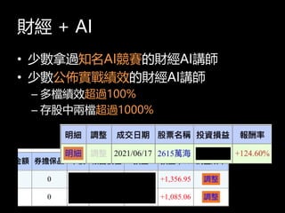 ؔ + AI
? ٔ^֪AIِؔAIv
? ٔьЧؔAIv
C nЧ^100%
C Ѓən^1000%
 