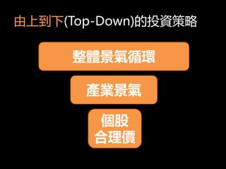 ϵ(Top-Down)ͶY
wѭh
aI

r
 