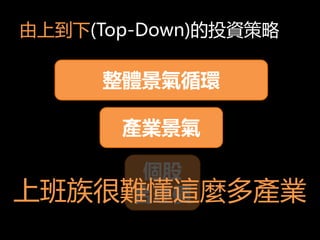 ϵ(Top-Down)ͶY
wѭh
aI

r
ϰy@NaI
 