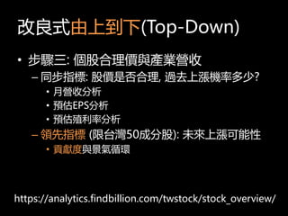 ʽϵ(Top-Down)
? E: ɺrcaII
C ָͬ: ɃrǷ, ^ȥϝqCʶ?
?  Iշ
? AEPS
? Aֳʷ
C Iָ (̨50ɷֹ): δϝq
? ؕIcѭh
https://analytics.findbillion.com/twstock/stock_overview/
 
