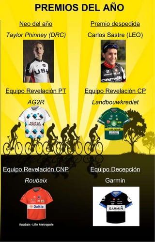 PREMIOS DEL AÑO Neo del año Taylor Phinney (DRC) Equipo Revelación PT AG2R Equipo Revelación CNP Roubaix Premio despedida Carlos Sastre (LEO) Equipo Revelación CP Landbouwkrediet Equipo Decepción Garmin 