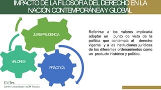 IMPACTODELAFILOSOFÍADELDERECHOENLA
NACIÓNCONTEMPORÁNEAYGLOBAL
PRÁCTICA
V
ALORES
JURISPRUDENCIA
Referirse a los valores implicaría
adoptar un punto de vista de la
política que contempla al derecho
vigente y a las instituciones jurídicas
de los diferentes ordenamientos como
un producto histórico y político.
 
