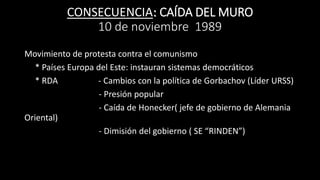 CONSECUENCIA: CAÍDA DEL MURO
10 de noviembre 1989
Movimiento de protesta contra el comunismo
* Países Europa del Este: instauran sistemas democráticos
* RDA - Cambios con la política de Gorbachov (Líder URSS)
- Presión popular
- Caída de Honecker( jefe de gobierno de Alemania
Oriental)
- Dimisión del gobierno ( SE “RINDEN”)
 