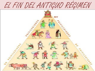 EL FIN DEL ANTIGUO RÉGIMEN 