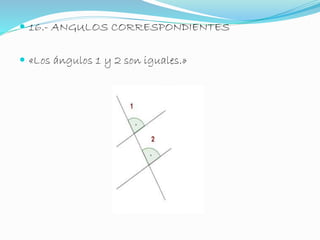  16.- ANGULOS CORRESPONDIENTES 
 «Los ángulos 1 y 2 son iguales.» 
 