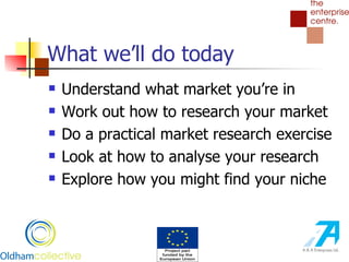 What we’ll do today Understand what market you’re in Work out how to research your market Do a practical market research exercise Look at how to analyse your research Explore how you might find your niche 