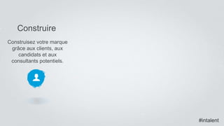 #intalent
Construire
Construisez votre marque
grâce aux clients, aux
candidats et aux
consultants potentiels.
#intalent
 