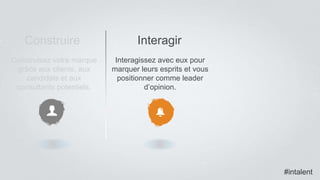#intalent
Construire Interagir
Construisez votre marque
grâce aux clients, aux
candidats et aux
consultants potentiels.
Interagissez avec eux pour
marquer leurs esprits et vous
positionner comme leader
d’opinion.
#intalent
 