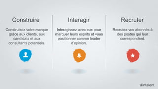 #intalent
Construire Interagir Recruter
Construisez votre marque
grâce aux clients, aux
candidats et aux
consultants potentiels.
Interagissez avec eux pour
marquer leurs esprits et vous
positionner comme leader
d’opinion.
Recrutez vos abonnés à
des postes qui leur
correspondent.
#intalent
 
