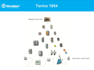 Torino 1954
Relays to the core
and much, much more…
 
