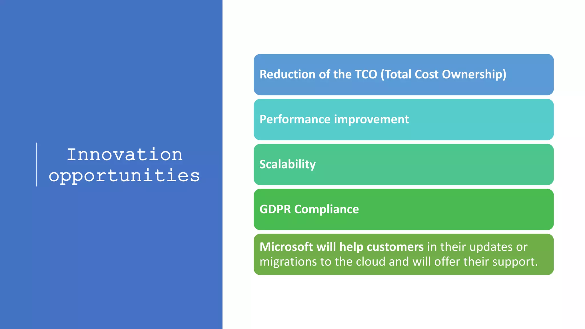Innovation
opportunities
Reduction of the TCO (Total Cost Ownership)
Performance improvement
Scalability
GDPR Compliance
Microsoft will help customers in their updates or
migrations to the cloud and will offer their support.
 