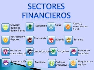 Servicios
públicos
domiciliarios
Educación Salud
Apoyo y
saneamiento
fiscal.
Recreación y
deporte.
Transporte
Vivienda Turismo
Centros de
comercialización
Comunicaciones Energético Plantas de
beneficio
Ambiente Cadenas
productivas
Maquinaria y
equipo
Recuperación
urbana
 