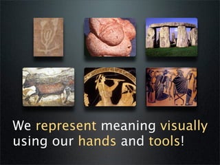 We Represent Meaning Visually Using