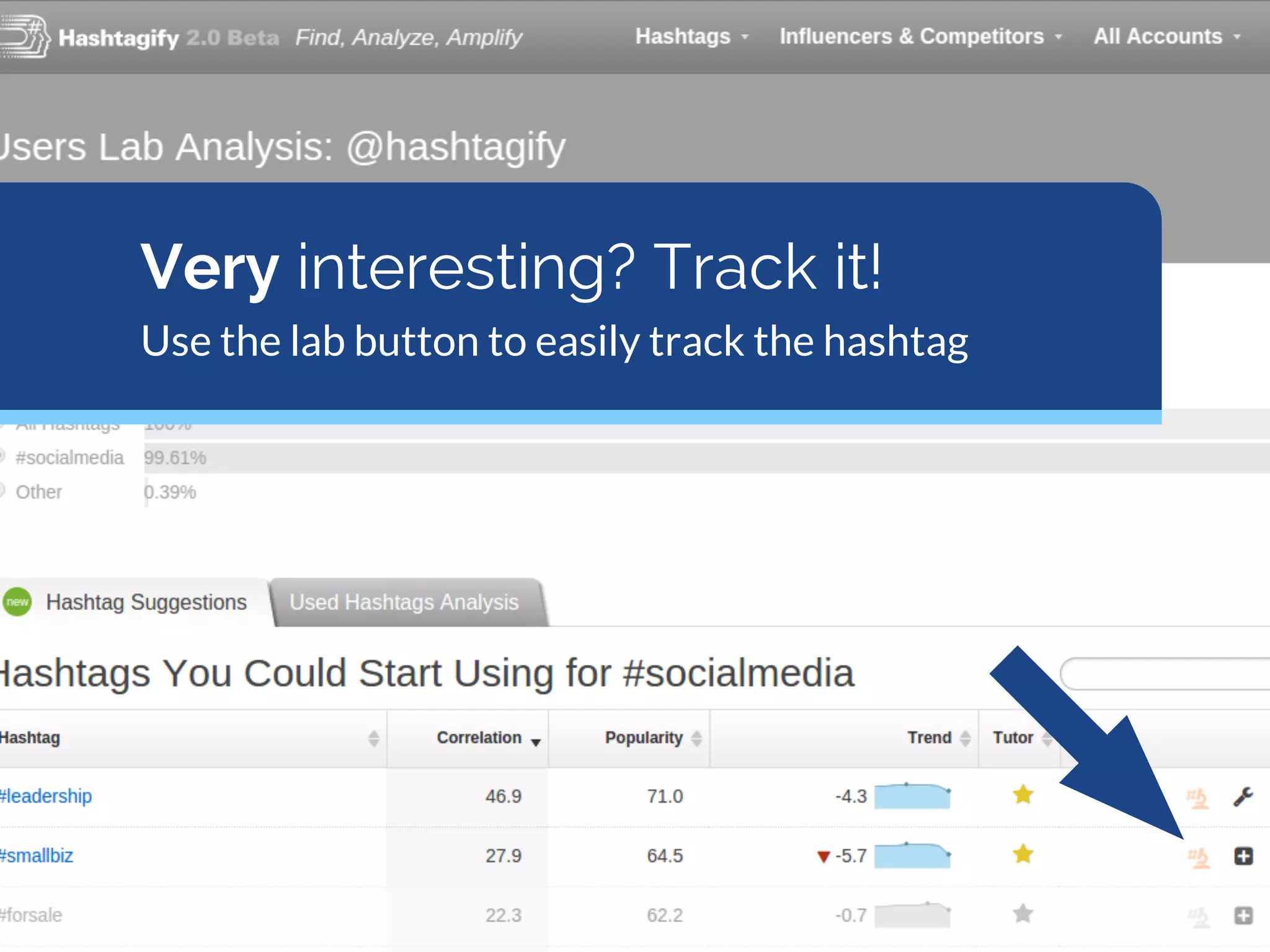 Very interesting? Track it!
Use the lab button to easily track the hashtag
 