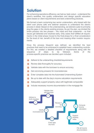 Mortgage Underwriting Support and Solutions for USA Client | PDF