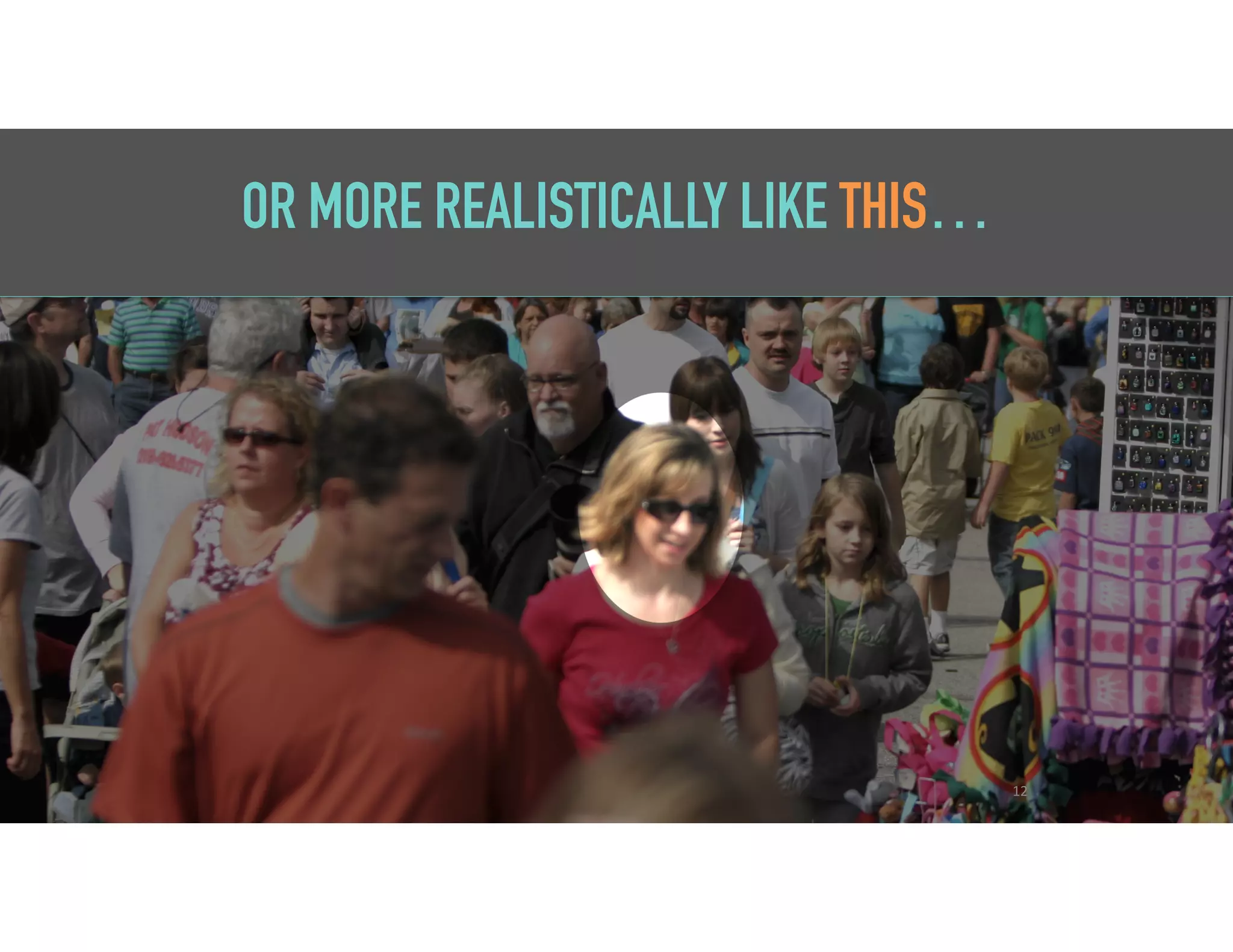 OR MORE REALISTICALLY LIKE THIS…
12
 