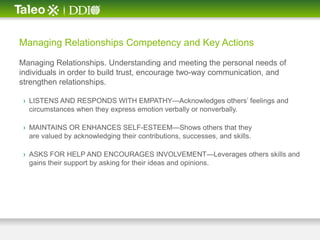 Managing Relationships Competency and Key Actions

Managing Relationships. Understanding and meeting the personal needs of
individuals in order to build trust, encourage two-way communication, and
strengthen relationships.

 › LISTENS AND RESPONDS WITH EMPATHY—Acknowledges others’ feelings and
   circumstances when they express emotion verbally or nonverbally.

 › MAINTAINS OR ENHANCES SELF-ESTEEM—Shows others that they
   are valued by acknowledging their contributions, successes, and skills.

 › ASKS FOR HELP AND ENCOURAGES INVOLVEMENT—Leverages others skills and
   gains their support by asking for their ideas and opinions.
 