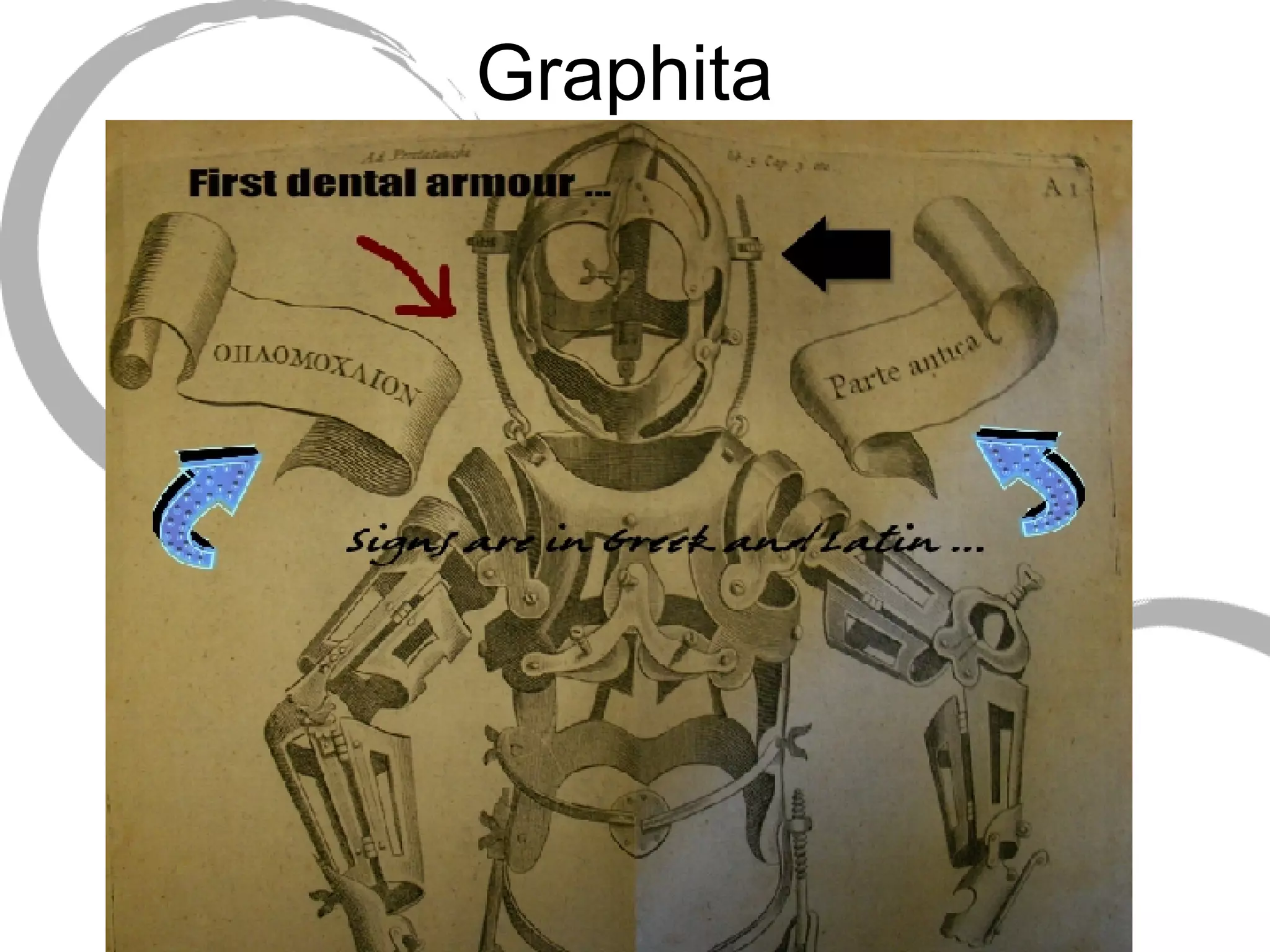 Graphita Output view 