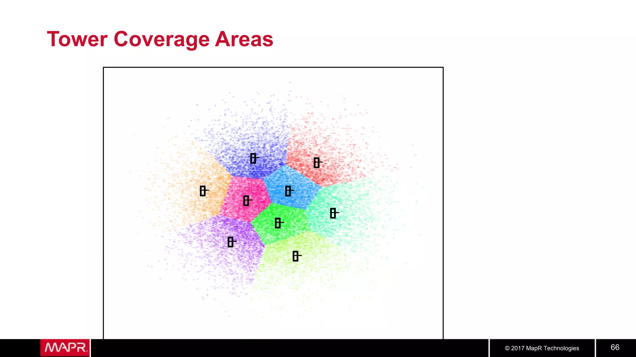 © 2017 MapR Technologies 66
Tower Coverage Areas
 