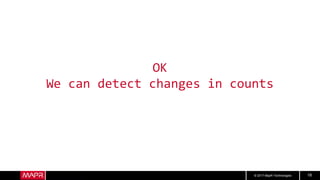 © 2017 MapR Technologies 18
OK
We can detect changes in counts
 