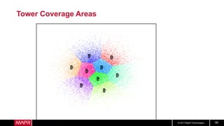 © 2017 MapR Technologies 66
Tower Coverage Areas
 