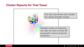 © 2017 MapR Technologies 69
Cluster Reports for That Tower
1
2 3
4
5
6
7
8
9
Can also sub-divide each cluster
into signal strength ranges
Multiple scales of clustering
can also be used to trade off
geographic versus temporal
resolution
 