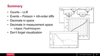 © 2017 MapR Technologies 86
Summary
• Counts – LLR
• Events – Poisson + nth-order diffs
• Decimate in space
• Decimate in measurement space
– t-digest, FloatHistogram
• Don’t forget visualization
Incoming
events
99.97%-ile
Alarm
Δn
Rate
predictor
Rate
history
t-digest
δ> t
ti δ λ(ti- ti- n)
λ
t
0.0 0.2 0.4 0.6 0.8 1.0
q
0246810
k
 