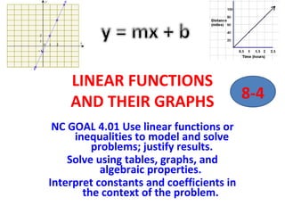 LINEAR FUNCTIONS
AND THEIR GRAPHS
NC GOAL 4.01 Use linear functions or
inequalities to model and solve
problems; justify results.
Solve using tables, graphs, and
algebraic properties.
Interpret constants and coefficients in
the context of the problem.
8-4
 