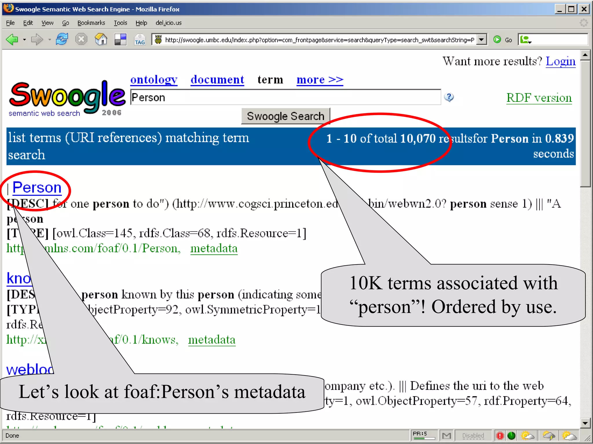 10K terms associated with “person”! Ordered by use. Let’s look at foaf:Person’s metadata 