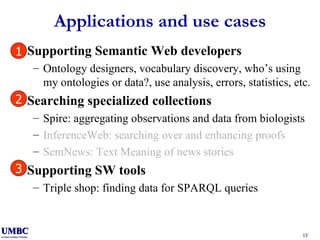 Applications and use cases Supporting Semantic Web developers Ontology designers, vocabulary discovery, who’s using my ontologies or data?, use analysis, errors, statistics, etc. Searching specialized collections Spire: aggregating observations and data from biologists InferenceWeb: searching over and enhancing proofs SemNews: Text Meaning of news stories Supporting SW tools Triple shop: finding data for SPARQL queries 1 2 3 