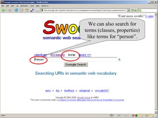 We can also search for terms (classes, properties) like terms for “person”. 