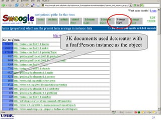 3K documents used dc:creator with a foaf:Person instance as the object 
