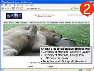 2 An NSF ITR collaborative project with University of Maryland, Baltimore County  University of Maryland, College Park U. Of California, Davis Rocky Mountain Biological Laboratory  