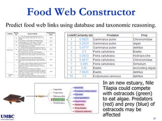 Food Web Constructor Predict food web links using database and taxonomic reasoning. In an new estuary, Nile Tilapia could compete with ostracods (green) to eat algae. Predators (red) and prey (blue) of ostracods may be affected 