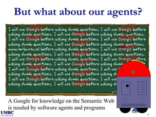 But what about our agents? A Google for knowledge on the Semantic Web is needed by software agents and programs Swoogle Swoogle Swoogle Swoogle Swoogle Swoogle Swoogle Swoogle Swoogle Swoogle Swoogle Swoogle Swoogle Swoogle Swoogle tell register 