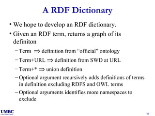 A RDF Dictionary We hope to develop an RDF dictionary. Given an RDF term, returns a graph of its definiton Term    definition from “official” ontology Term+URL    definition from SWD at URL Term+*    union definition Optional argument recursively adds definitions of terms in definition excluding RDFS and OWL terms Optional arguments identifies more namespaces to exclude  