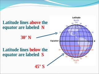 Line Equator Finding Locations on Earth | PPT