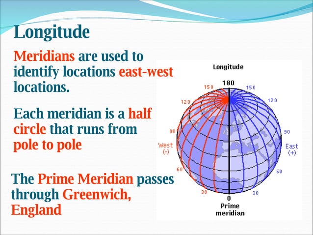 Finding Locations on Earth