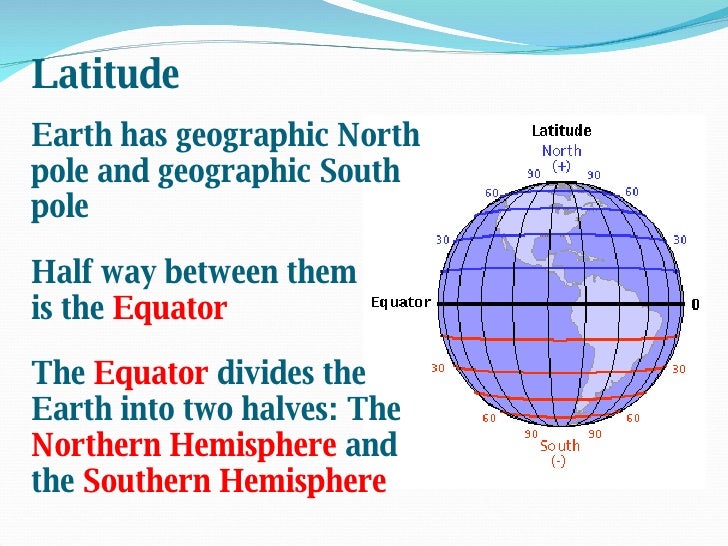 Finding Locations on Earth
