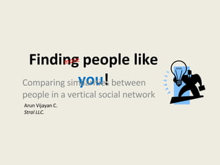 Finding people like  you ! Comparing similarities between people in a vertical social network Arun Vijayan C. Stral LLC. more 